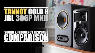 Tannoy Gold 8 vs JBL 306P MKII  Sound amp Frequency Response Comparison [upl. by Felipa]