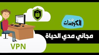 كيفية الحصول على VPN مجاني مدي الحياة للكمبيوتر [upl. by Amles793]