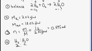 Stoichiometry in Steps [upl. by Aehtela]