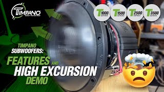 What is the Best Subwoofer for My Car Audio system Learn more about the Timpano Subwoofer Series [upl. by Mendive95]