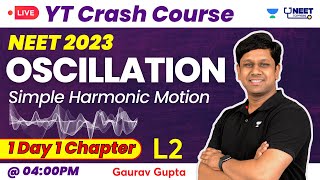 Phoenix 20 Physics Most Important Video for NEET 2025  Unacademy NEET Toppers  NEET [upl. by Pinzler49]