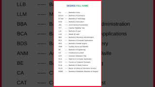 Full Form Of BA BCom BTech Mbbs LLB Anm Bca Bds Dca Cat  shortsimportantfullform [upl. by Lraep]