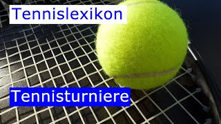 Tennisturniere und ihre Struktur mit Raster oder Tableau [upl. by Ardeid]