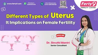 Different Types of Uterus  It Implications on Female Fertility  ferty9fertilitycenter uterus [upl. by Ivetts]