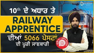 Railway Apprentice Recruitment 2024 on 10th Basis  railway jobs notifications [upl. by Durston]