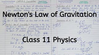 Newtons Law of Gravitation  Chapter 7  Gravitation  Class 11 Physics [upl. by Enwad]