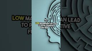 Unlock Your Brains Potential Magnesium L Threonate [upl. by Asilegna34]