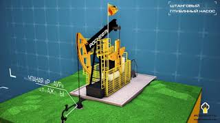 Как добывают нефть Инфографика Роснефть How is oil produced [upl. by Aitram]