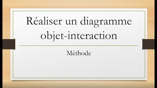 Réaliser un diagramme objet interaction [upl. by Lennad]