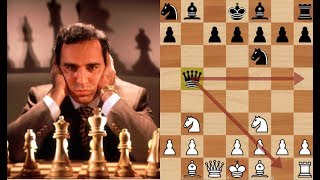 Kasparov Gibi Düşünmek [upl. by Nivlen163]