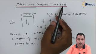 Microwave Coaxial Connectors  Microwave Transmission Lines  Microwave Engineering [upl. by Okime83]