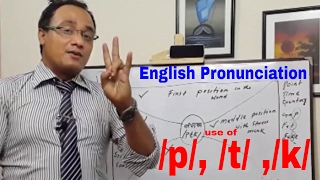 p t k aspirated sounds in English ll Aspiration ll Phonetics ll English Pronunciation [upl. by Natye920]