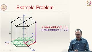 Lecture 4  Crystal Structure  5 MillerBravais Indices Linear and Planar Density [upl. by Notneb]