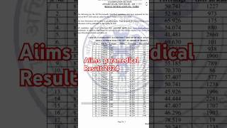 Aiims paramedical Result declared shorts [upl. by Cinda480]