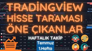 Haftalık Tradingview Hisse Taraması amp Takip Tablosu  Borsa Analizi ve Takibi [upl. by Asare]