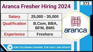 Aranca Hiring 2024  Client Support Executive Jobs  Commerce Graduate Jobs  Mumbai Jobs [upl. by Mirielle]