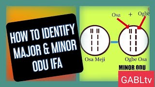 Odu Ifa types  Oju Odu amp Omo Odu Ifa ie Major amp Minor Odu Identification Explained in Ifa Religion [upl. by Iba]