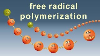 Free radical polymerization Animation IQOGCSIC [upl. by Wheelwright359]