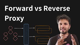 Understanding Proxy Forward Proxy and Reverse Proxy [upl. by Savitt990]