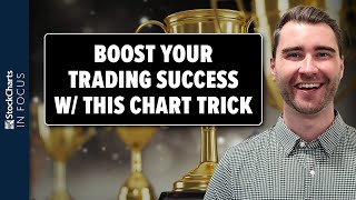 Boost Your Trading Success with This Chart Trick  StockCharts In Focus [upl. by Moffitt]