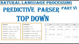 Parser Part 6 Predictive Parser Top Down NLP First Follow Stack look ahead Predictive Table [upl. by Chouest128]