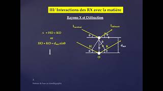 Séance 3 THEME 1 Cristallographie Chap 1 Notions de base [upl. by Emyaj138]