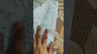 Summative assessment 1 9th class 2024 motivation mathshorts viralvideo [upl. by Reivazx]