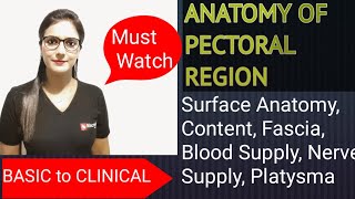 ANATOMY OF PECTORAL REGION surface Anatomy content fascia blood supply Nerve Supply [upl. by Dwane]