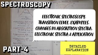 Electronic spectroscopy  Spectroscopy  Engineering Chemistry  1st year  Cusat [upl. by Parsifal]