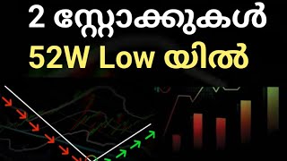 2 stocks at 52 week lowwealthy life malayalamshare market newsstock to buydiscount stocks [upl. by Jacy837]