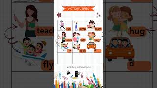 Action Verbs Song  Educational Children  Learning English for Kids phonicsong abcdrhymesforkids [upl. by Si728]