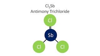 Antimony Trichloride Cl3Sb [upl. by Ynohtona]