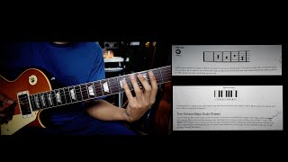 C Major Scald Exercise with Application Example in Karen [upl. by Solomon655]