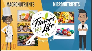 MACRO AND MICRONUTRIENTS [upl. by Osborne]