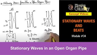 Class 11 Physics  Stationary Waves And Beats 34 Stationary Waves in an Open Organ PipeJEE amp NEET [upl. by Sane]