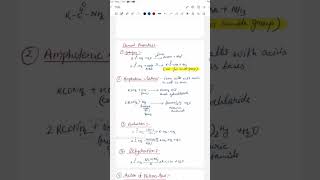 Acetamide full notes chemistry [upl. by Atnauqal]