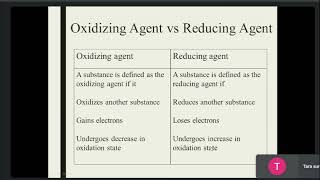 Electrochemistry Basics Understanding Oxidation amp Reduction Reactions [upl. by Hammerskjold424]