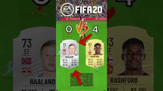 Haaland Vs Rashford in FIFA 😱🔥 [upl. by Lacie]