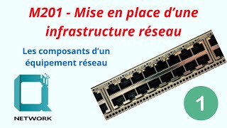 M20101Composants dun équipement réseau [upl. by Notned256]