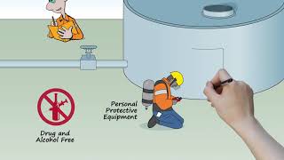 Confined space risk controls [upl. by Ab920]