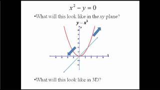 Identifying Surfaces in 3 Space [upl. by Keith]