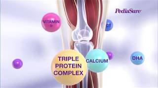 PediaSure See Improvement in Growth NEW Science Center V3  6 seconds [upl. by Stoneman]