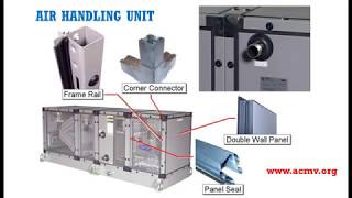 Air Conditioning Design AHUFCU [upl. by Ferdinana794]