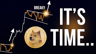 DOGECOIN Its Happening Again WATCH TODAY [upl. by Alaecim]