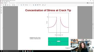 Introduction to Fracture Ductile vs Brittle and Fracture Mechanics [upl. by Soma]