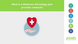 eHealth Medicare Benefits Explained 2020 [upl. by Harneen]