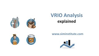 The VRIO Analysis explained [upl. by Assirt]