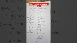 विक्टर मेयर विधि। 2025 बोर्ड परीक्षा में आने बाला है। chemistry  short  ytshort manthanclasses [upl. by Micky]