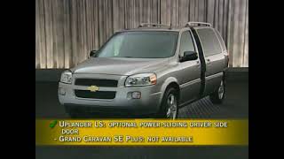 2005 Chevrolet Uplander [upl. by Cost]