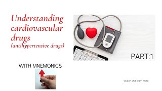 CARDIOVASCULAR DRUGSPHARMACOLOGY OF ANTIHYPERTENSIVE DRUGSHEART FAILURECVS PHARMACY [upl. by Levesque144]